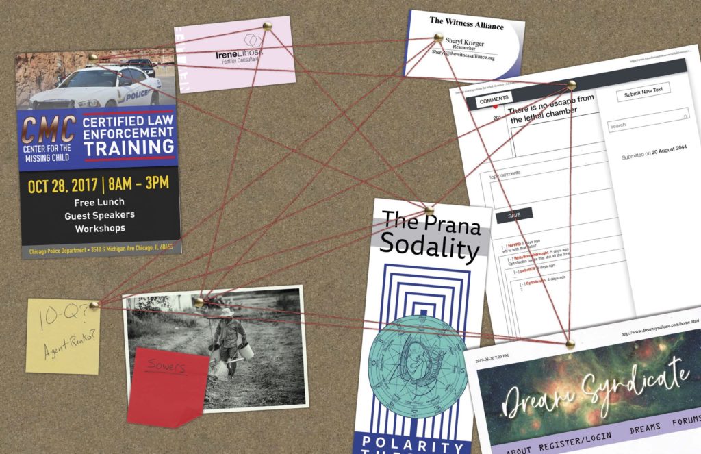 A corkboard showing connections between organizations in The Labyrinth